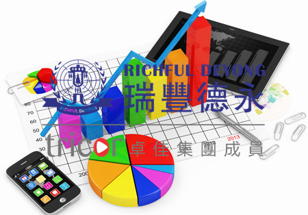 美国公司的类型和特点