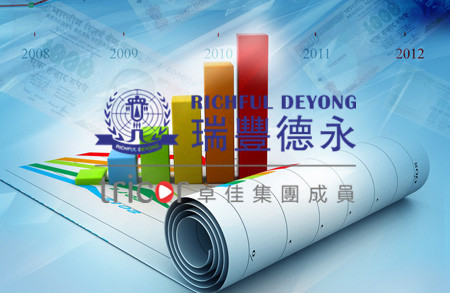 开曼公司年审维护